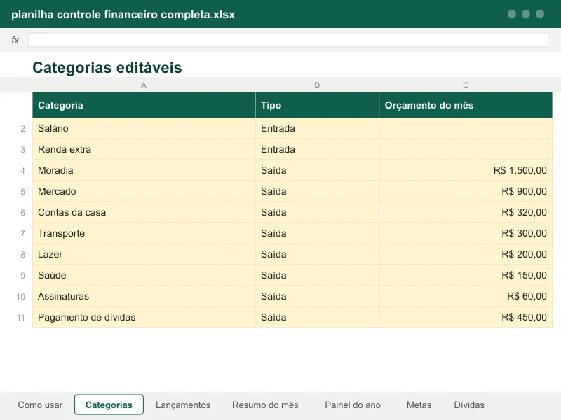 Categorias editáveis com orçamento